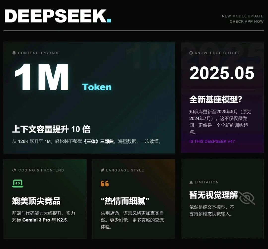 DeepSeek 刚刚发布了新模型！ 配图 4