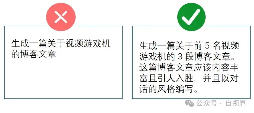 别再和AI说废话了，谷歌的6个prompt黄金法则让你的AI秒变学霸 配图 3