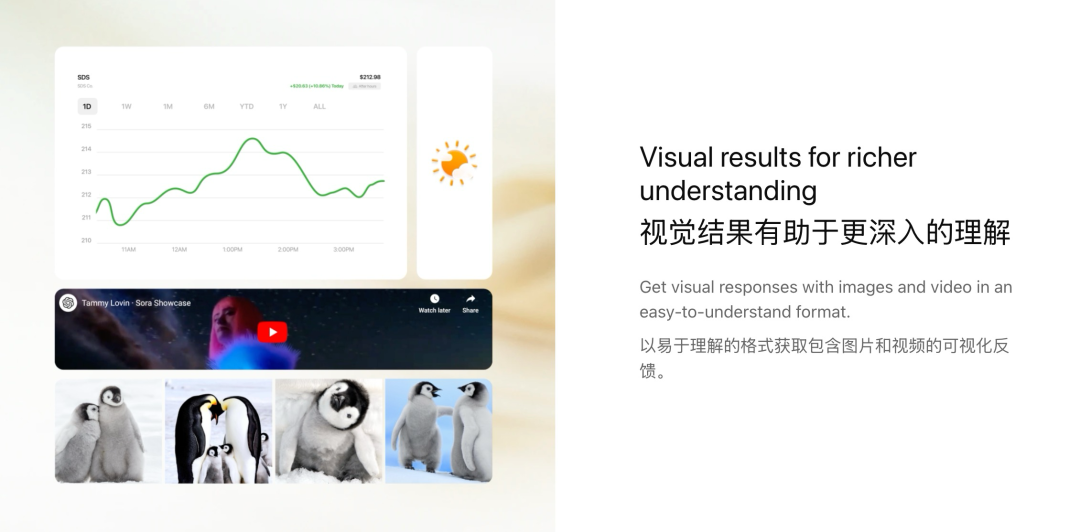 让 1 万人先用上 AI 搜索！OpenAI 发布 SearchGPT，4o 语音功能下周上线 配图 7