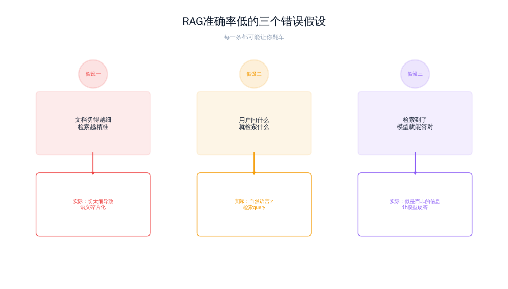 知识库