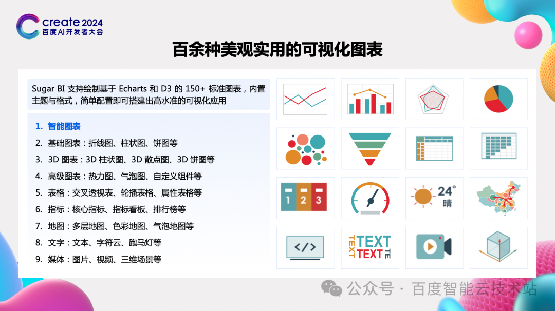 大模型驱动的新一代 BI 平台，Sugar BI 开启智慧决策新模式 配图 4