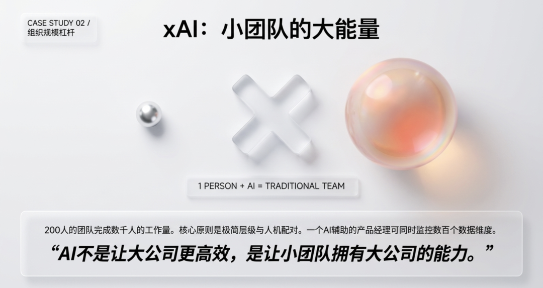 从AI工具化到AI组织化：大多数企业走错了路 配图 6