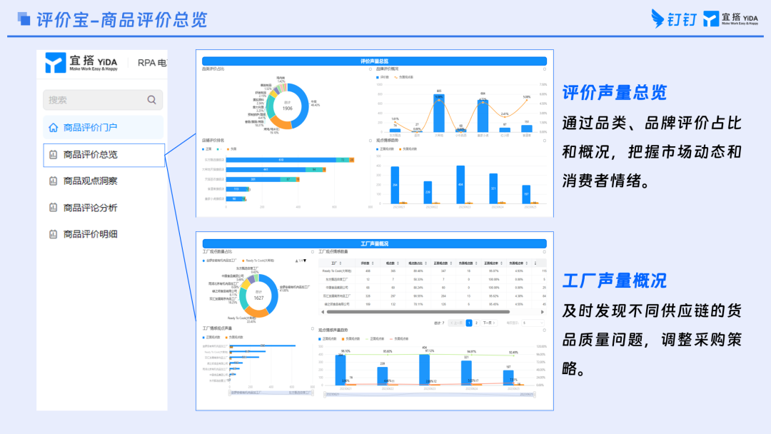 实在智能对话钉钉：宜搭+实在Agent，AI时代的工作方式 配图 5