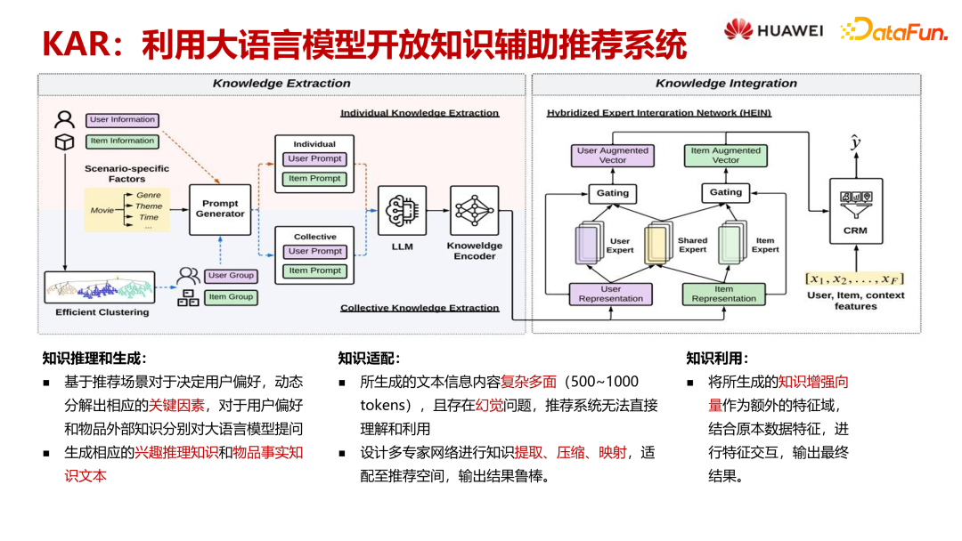 大语言模型在推荐系统中的探索与应用 配图 8