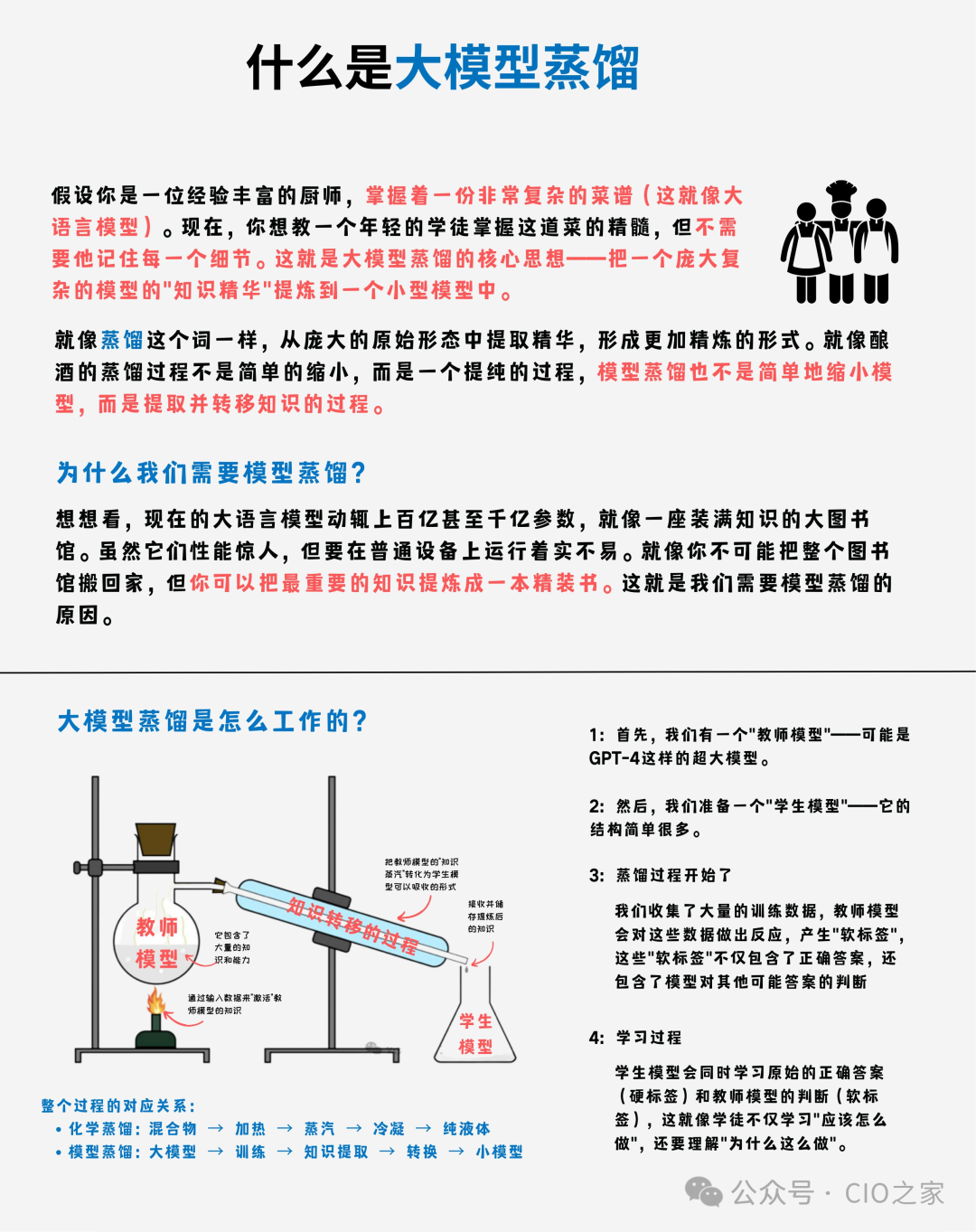 从0到1了解DeepSeek 配图 7