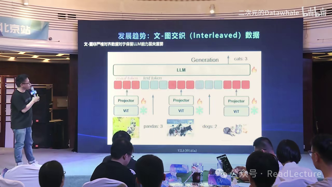 【PPT+讲稿+笔记】张俊林：多模态大模型：系统、趋势与问题 配图 19