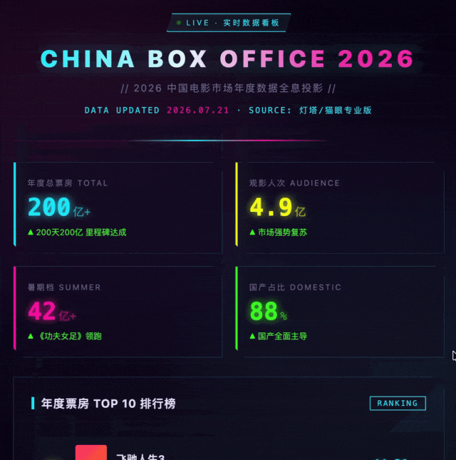 实测三款AI办公应用：谁是天选“电子牛马”？ 配图 4