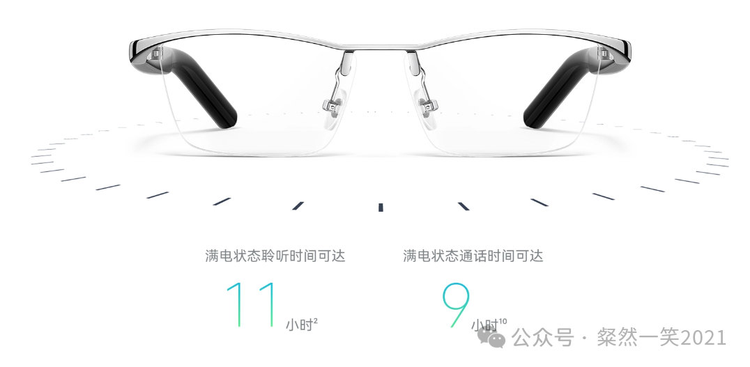 AI进入端侧，最性感的是AI眼镜！一文讲清楚逻辑！ 配图 11