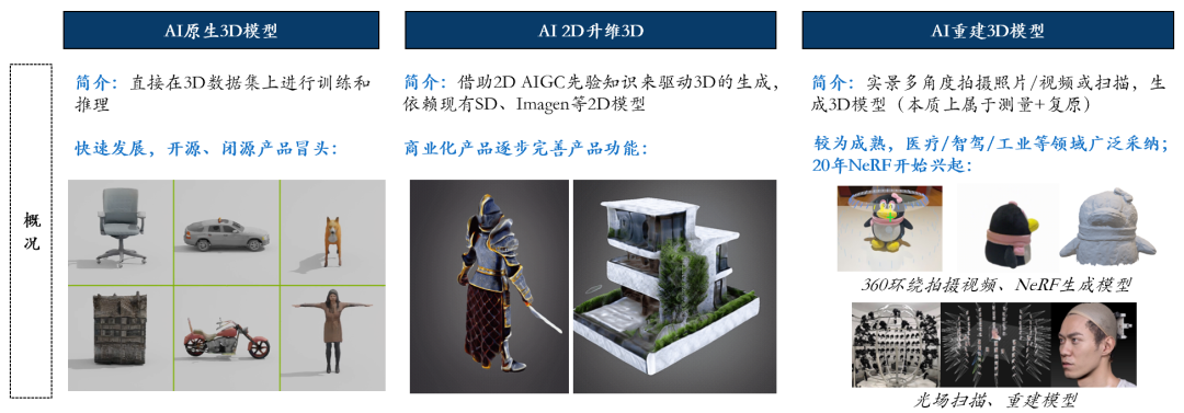 从探索到落地：全面解析2024年AI在各行业的突破与应用 配图 21