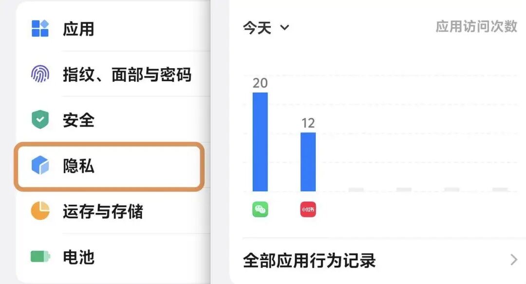 从手机、PC 到汽车，不泄密的 AI 才是时代需要的 AI 配图 5
