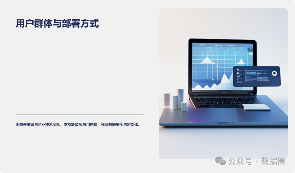Dify与Coze平台深度对比分析 配图 5