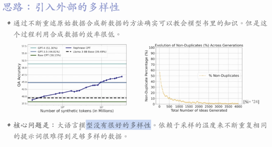 合成数据用于大模型训练的3点理解 配图 6