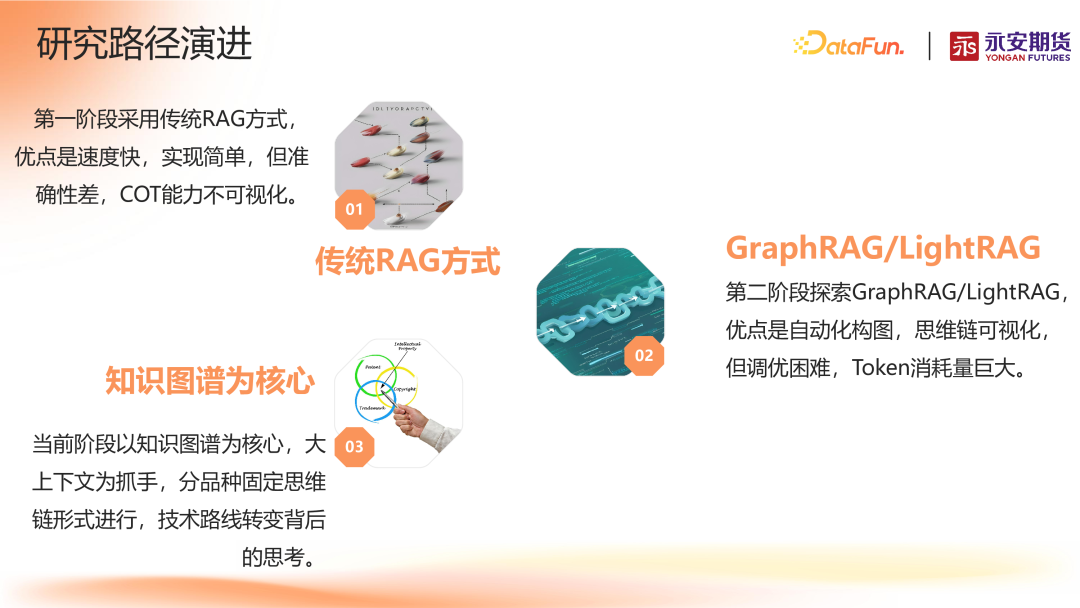 面向产业链投研的智能知识图谱研究探索 配图 4