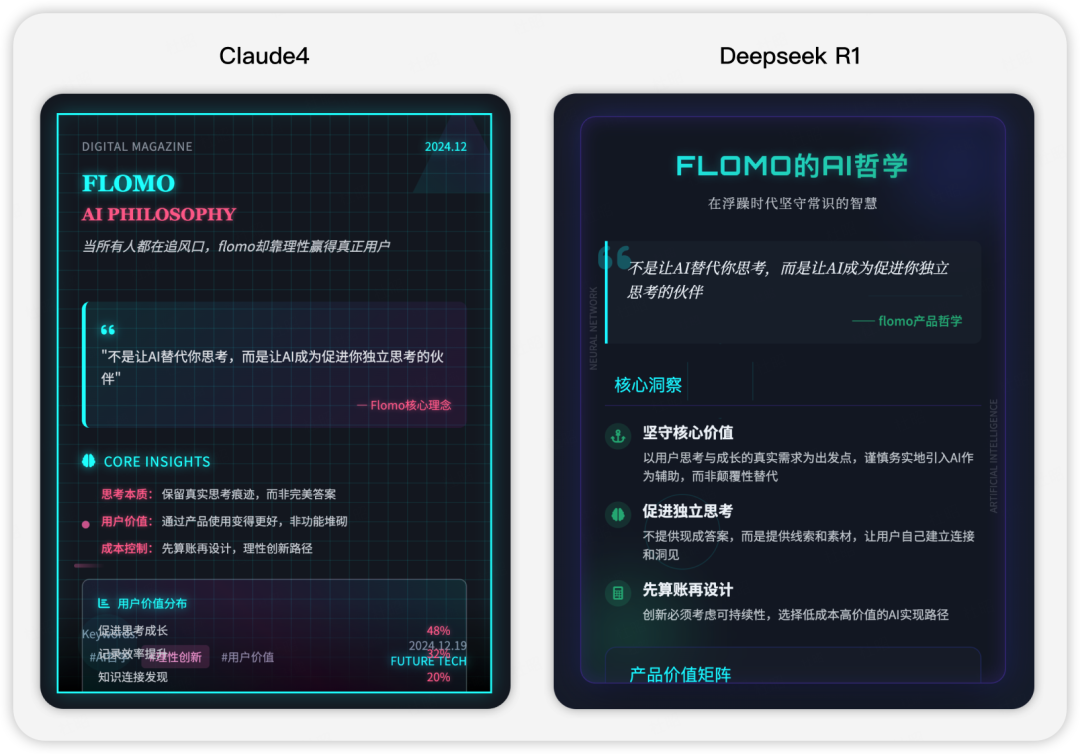 这一夜，中国AI彻底翻身了：DeepSeek R1让全世界刮目相看 | 深度评测 配图 18