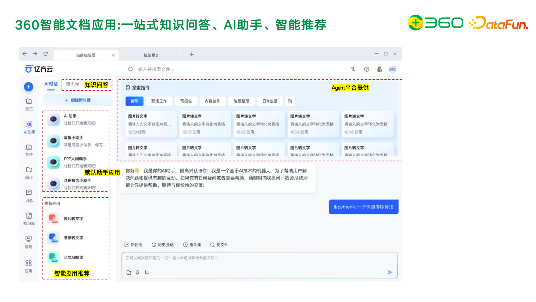 图谱实战 | 知识图谱增强在 360 文档知识问答及管理中的应用实践 配图 2