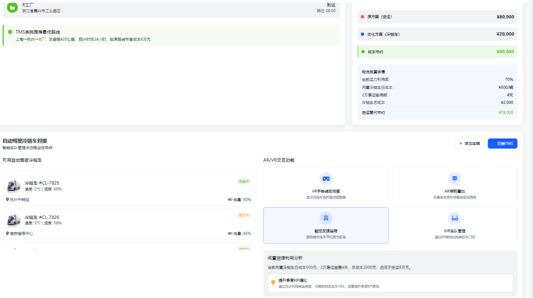 再论Palantir 生态级行动系统: 分布式AI决策驱动供应链管理范式跃迁：从“拥有平台+资源”到“驾驭生态连接+协同” 配图 16