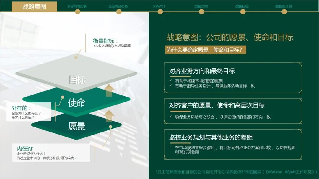 我用COZE尝试做品牌战略规划，结果。。。 配图 17