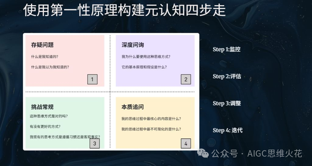 万字长文带你在AI时代重塑自身价值 配图 21