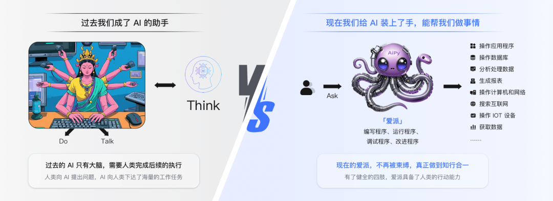 当 Clawdbot 还在控制电脑，AiPy 已经开始控制手机 配图 20