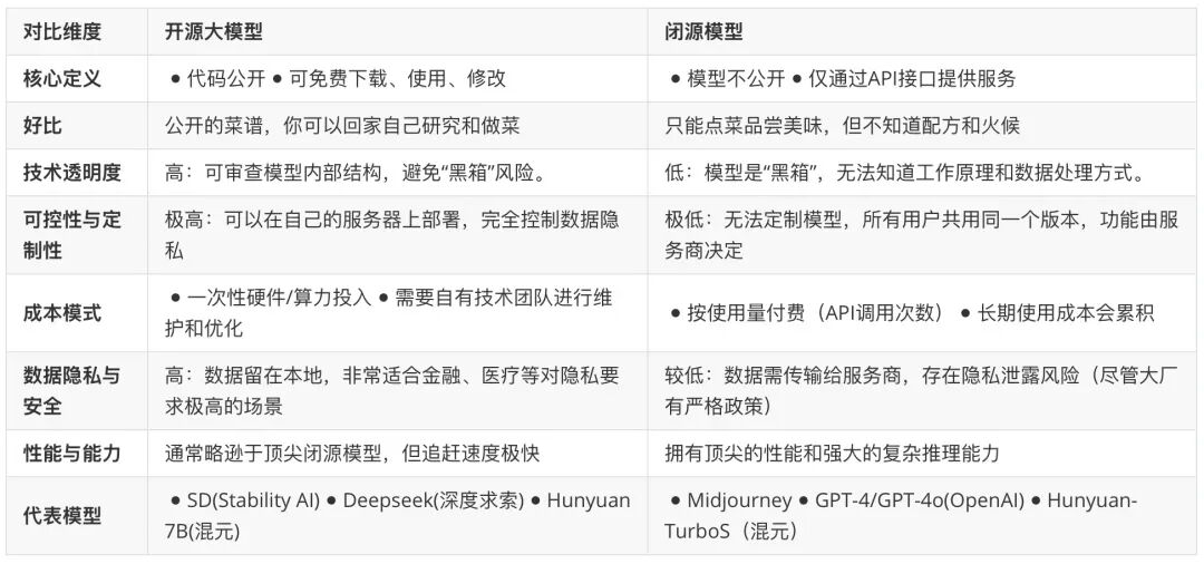 史上最最通俗的，AI发展历程综述！ 配图 21