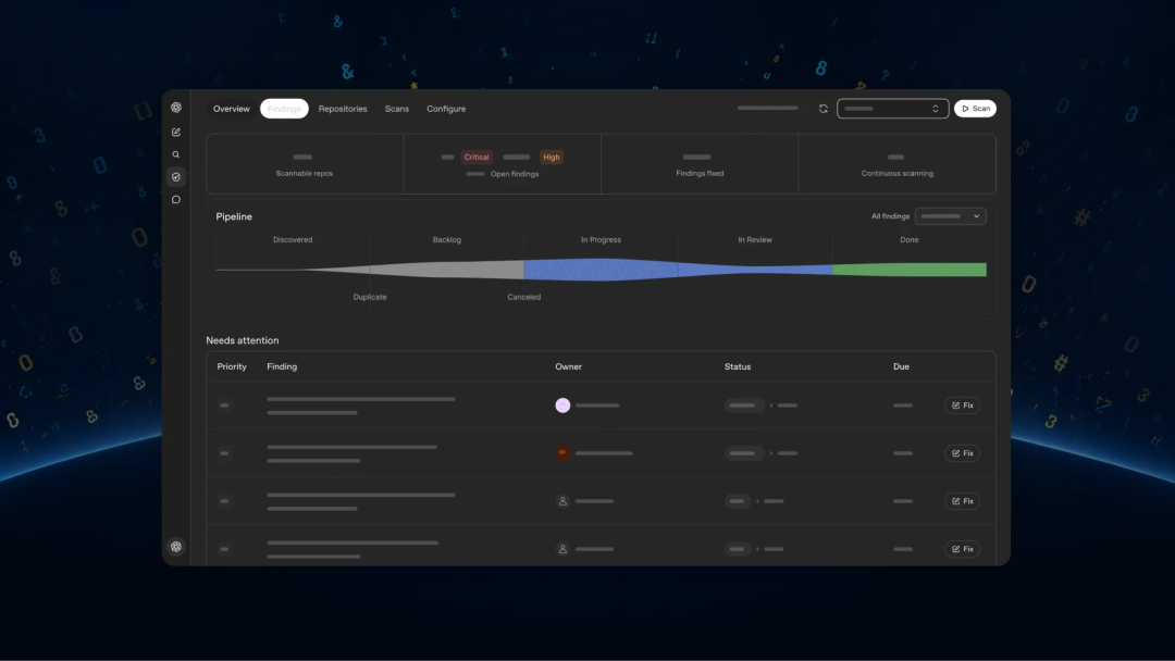 一文速览OpenAI DevDay，欢迎来到Agent时代 配图 21