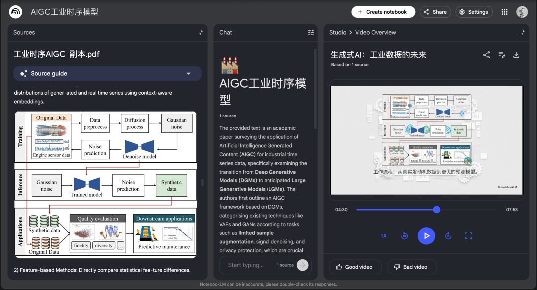 一篇文章讲清楚：到底什么是NotebookLM？除了PPT，它还能做啥？ 配图 32
