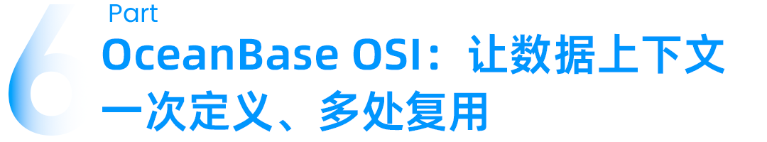本体和语义层，到底差在哪？AI 问数对不上，问题多半出在这 配图 12