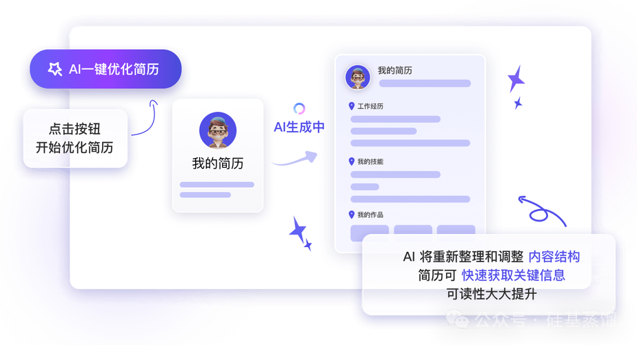 揭秘Manus：了解其背后的原理与架构 配图 3