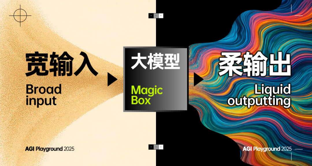 聊过 200 个团队后的暴论：不要拿 AI 造工具，要建设「新关系」 配图 14