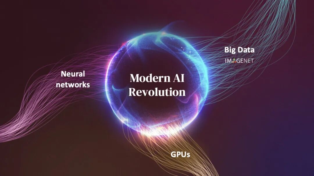 从 ImageNet 到 AlexNet，李飞飞万字自述人工智能诞生的关键进程 配图 4
