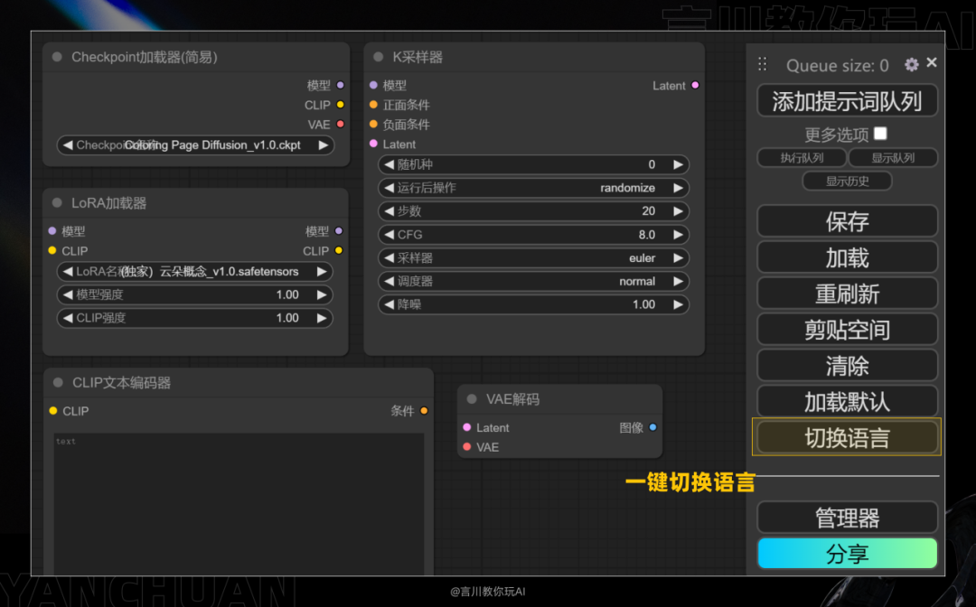 从零开始：构建你的首个ComfyUI工作流 配图 43
