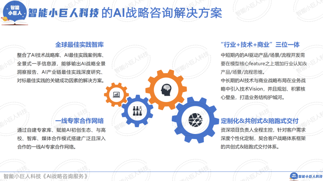 大模型战场“硝烟四起”，“价格战”只是“初试锋芒”（66页PPT详解） 配图 60