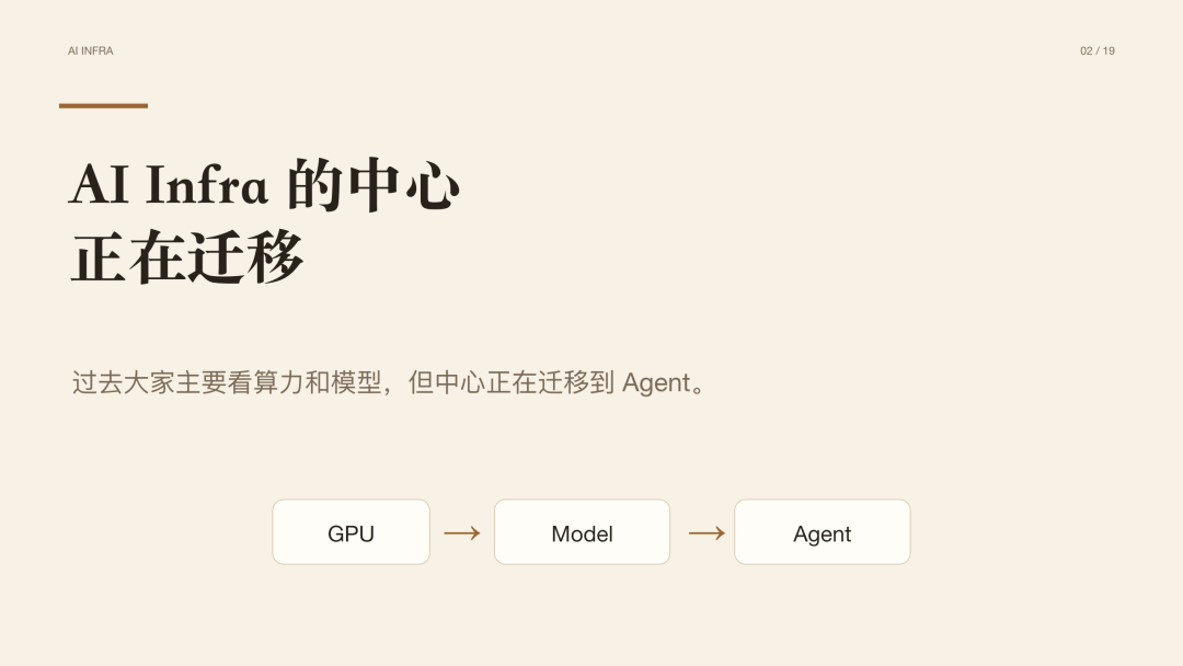 Context Infra 会是 AI 领域的下一个热点