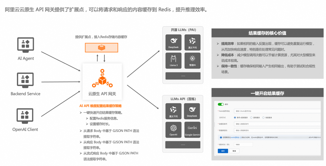 大模型无缝切换，QwQ-32B和DeepSeek-R1 全都要 配图 18