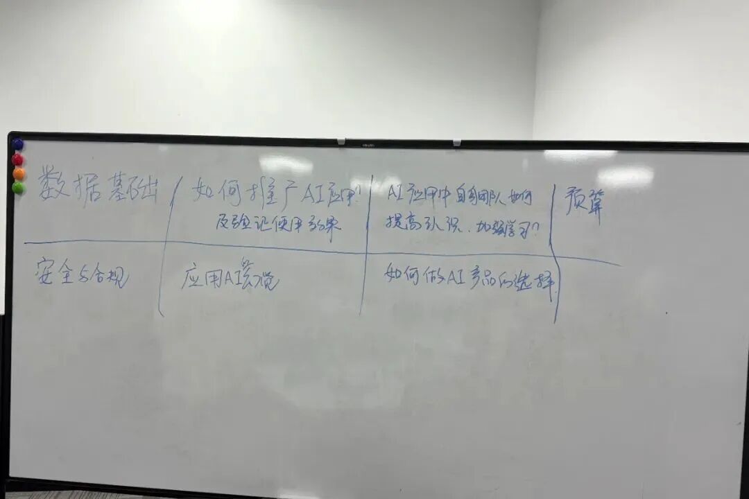 AI如何重塑共享服务中心？这场名企HRSSC闭门会交出这样答卷 配图 17