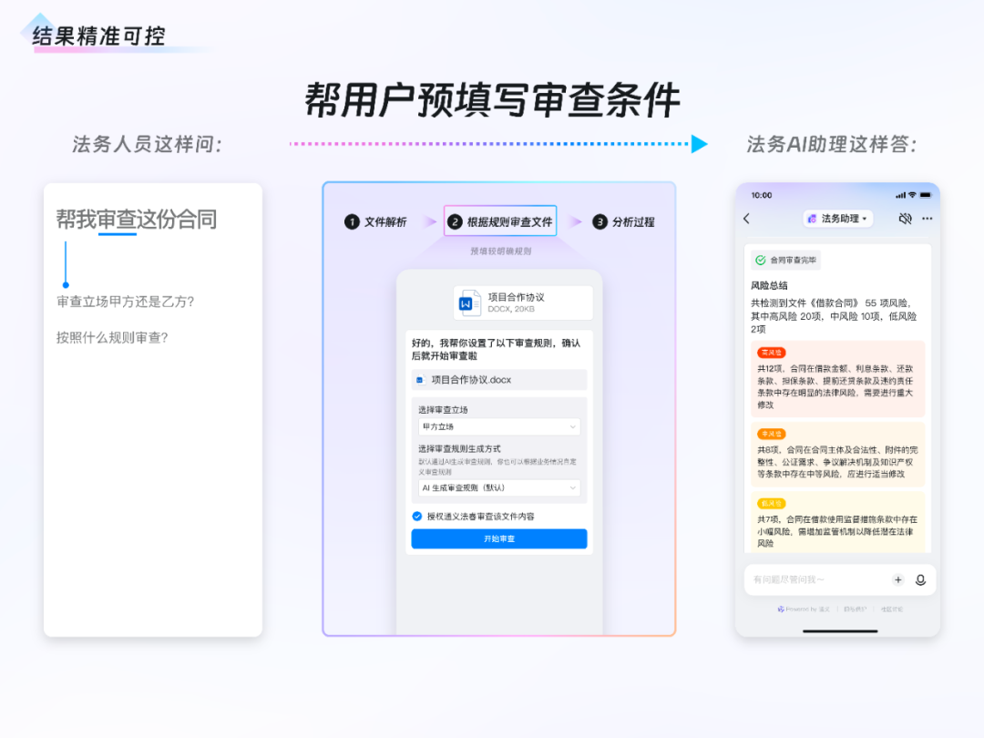 AI时代的设计｜直面不确定性，钉钉 AI 工作助理设计实践 配图 13