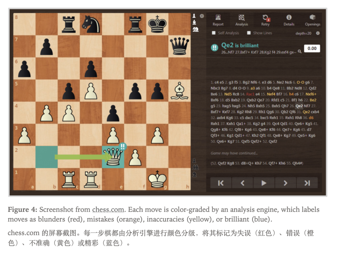 OpenAI前CTO Mira Murati团队又放大招，让大模型训练成本暴降10倍 配图 6