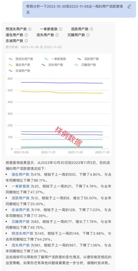 从模板到指标服务：解锁AI时代的数据新可能 配图 29
