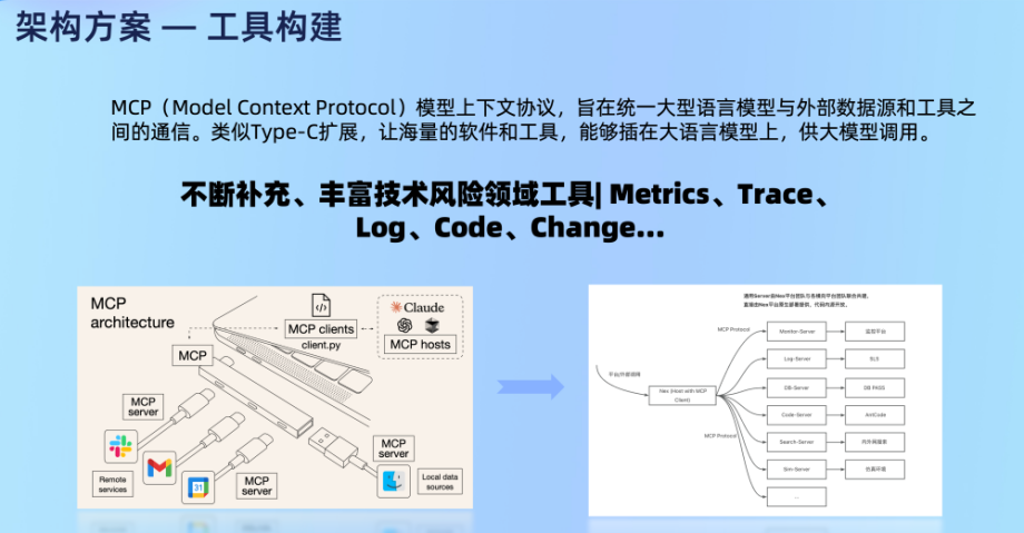 三重Reward驱动的运维智能体进化：多智能体、上下文工程与强化学习的融合实践 配图 35