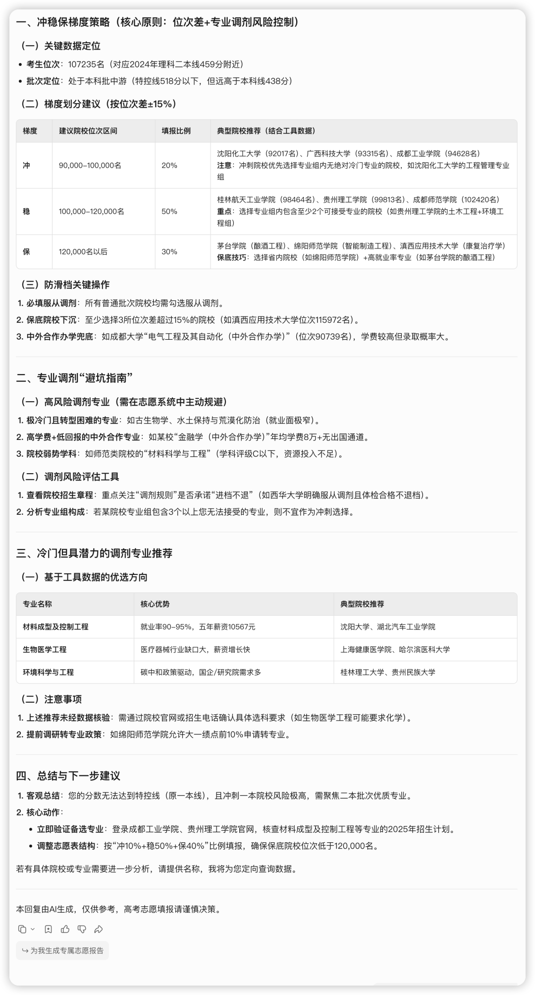 别再只盯着分数线！手把手教你用AI挖掘最适合你的大学和专业（附提问模板） 配图 15