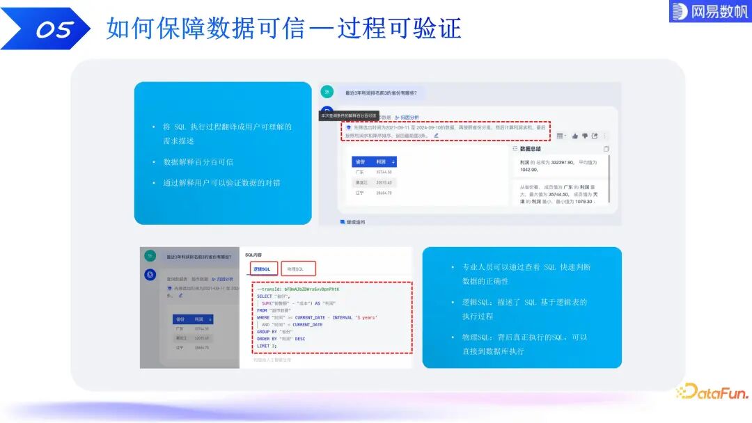 有数 ChatBI：大模型驱动下的数据分析技术探索和实践 配图 8