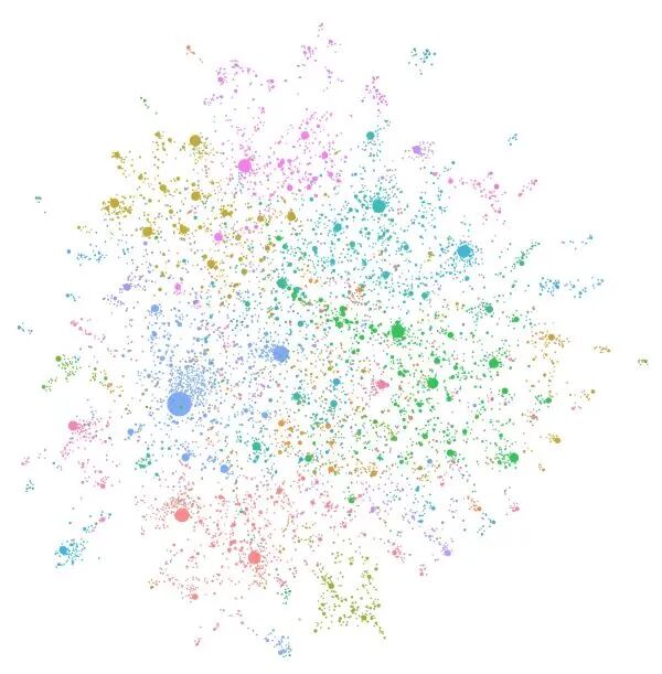 微软GraphRAG技术背后的秘密：图谱化文本数据的新方法 配图 4