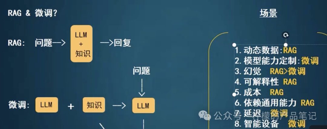摆弄AI agent后的一些思考（一） 配图 6