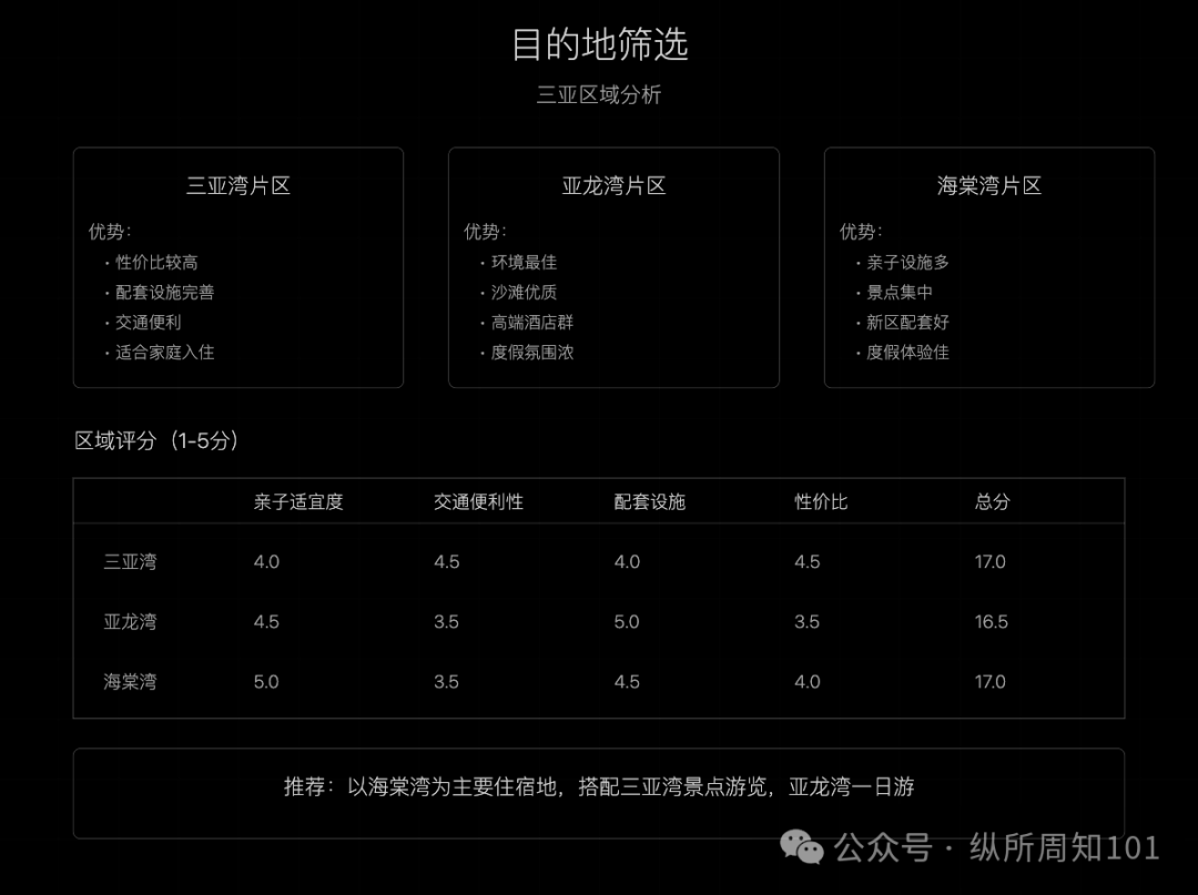 吴恩达的 AI Agent 的四种工作流模式，我与 AI 总结几张图后更通透了（讲人话版） 配图 10