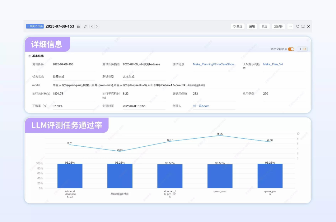 纷享销客通过国际 AI 管理体系认证，树立企业级可信 AI 新标杆 配图 2