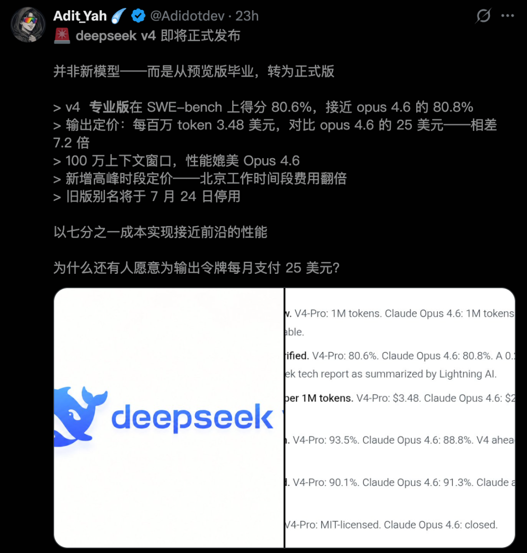DeepSeek V4「满血版」曝光了!最快明天发布 配图 13