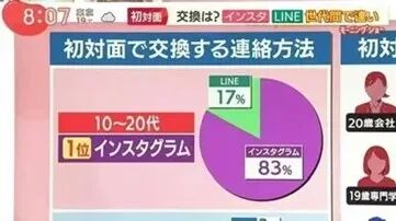 字节版“妙鸭”，在日本吹响号角 配图 24