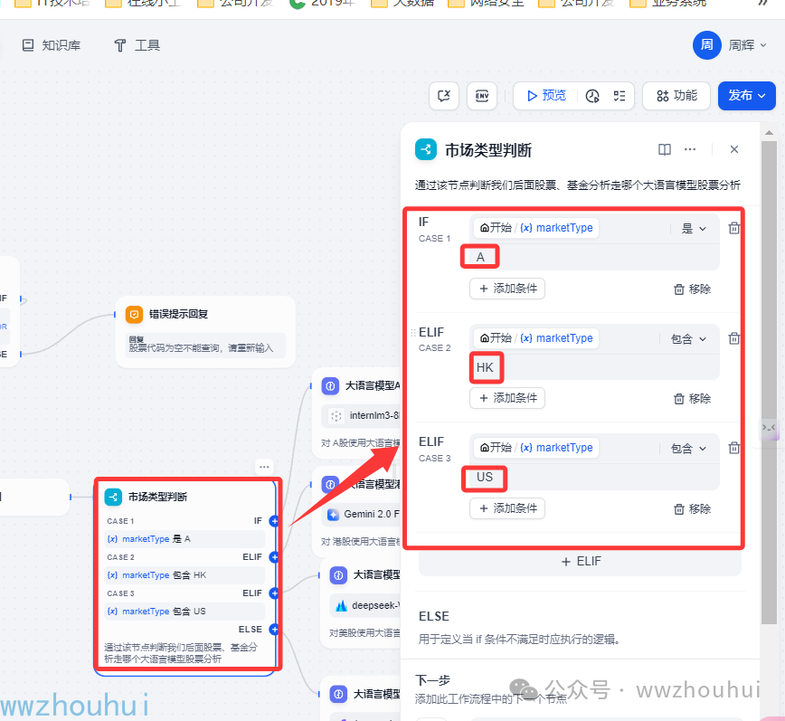 dify案例分享-股票分析系统A股、港股、美股、ETF、LOF 配图 15