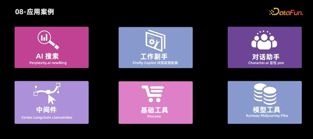 大模型微调方案设计和能力整合 配图 15