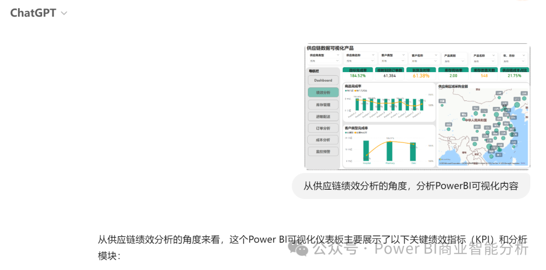 ChatGPT+PowerBI:供应链数据可视化产品分析 配图 2
